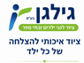 Gilgan Ltd